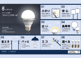 8つのポイント 光波のLED電球 シャイニングボール
