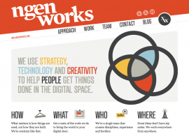 ngen works