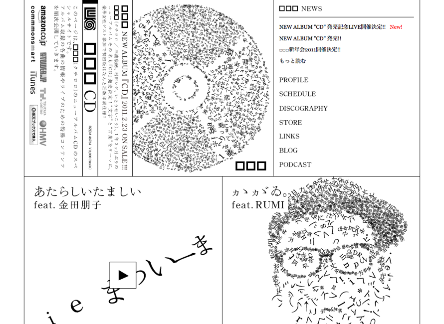 CDの読み方