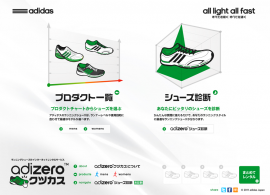adizero&trade; クツカス