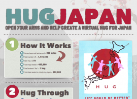 Help Hug Japan