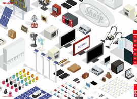 SHARP EXPO