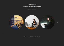 Sven-Johan Graphic Communications