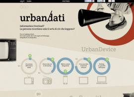 Urban12 challenge Maggio: Dati